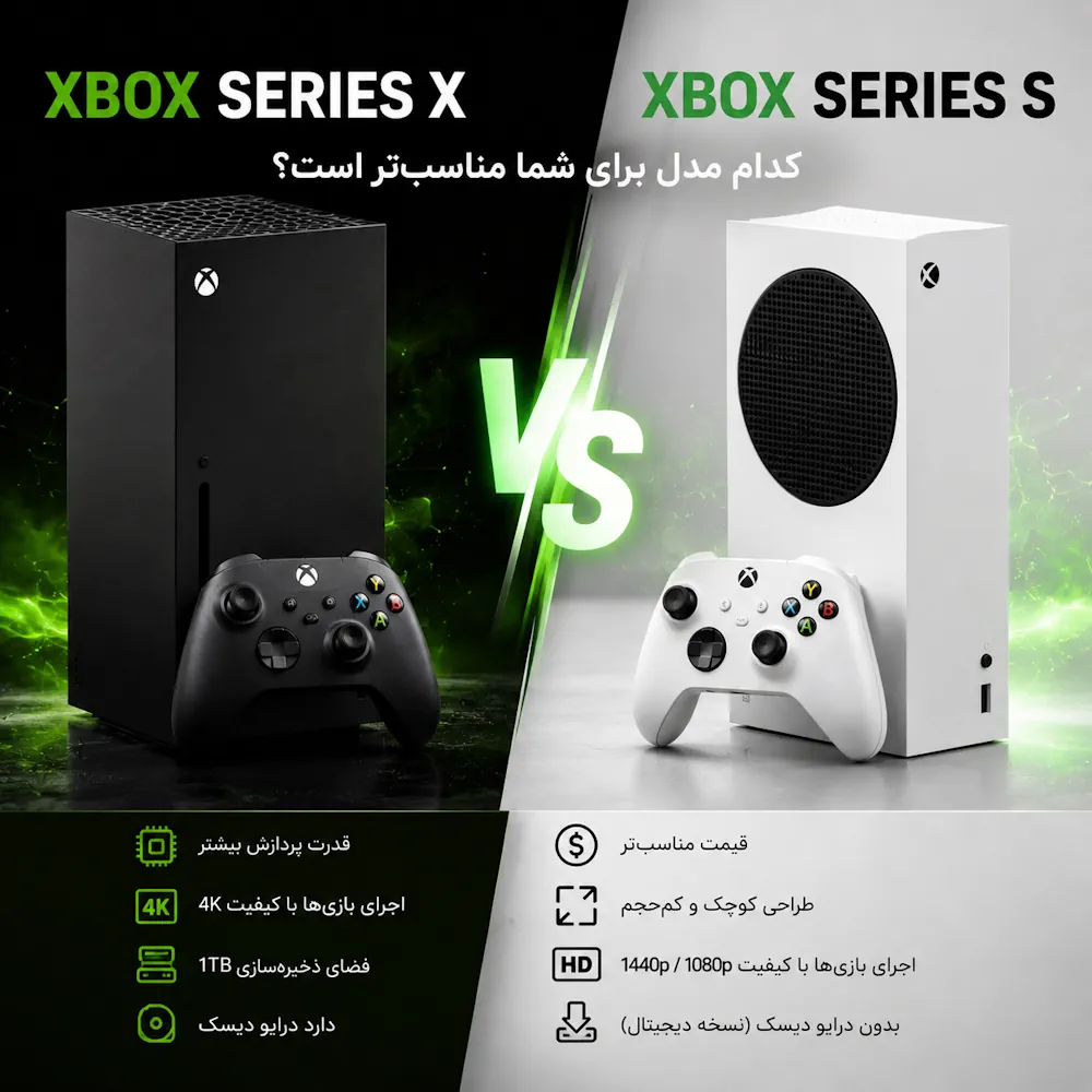 مقایسه Xbox Series X و Xbox Series S؛ کدام مدل برای شما مناسب‌تر است؟
