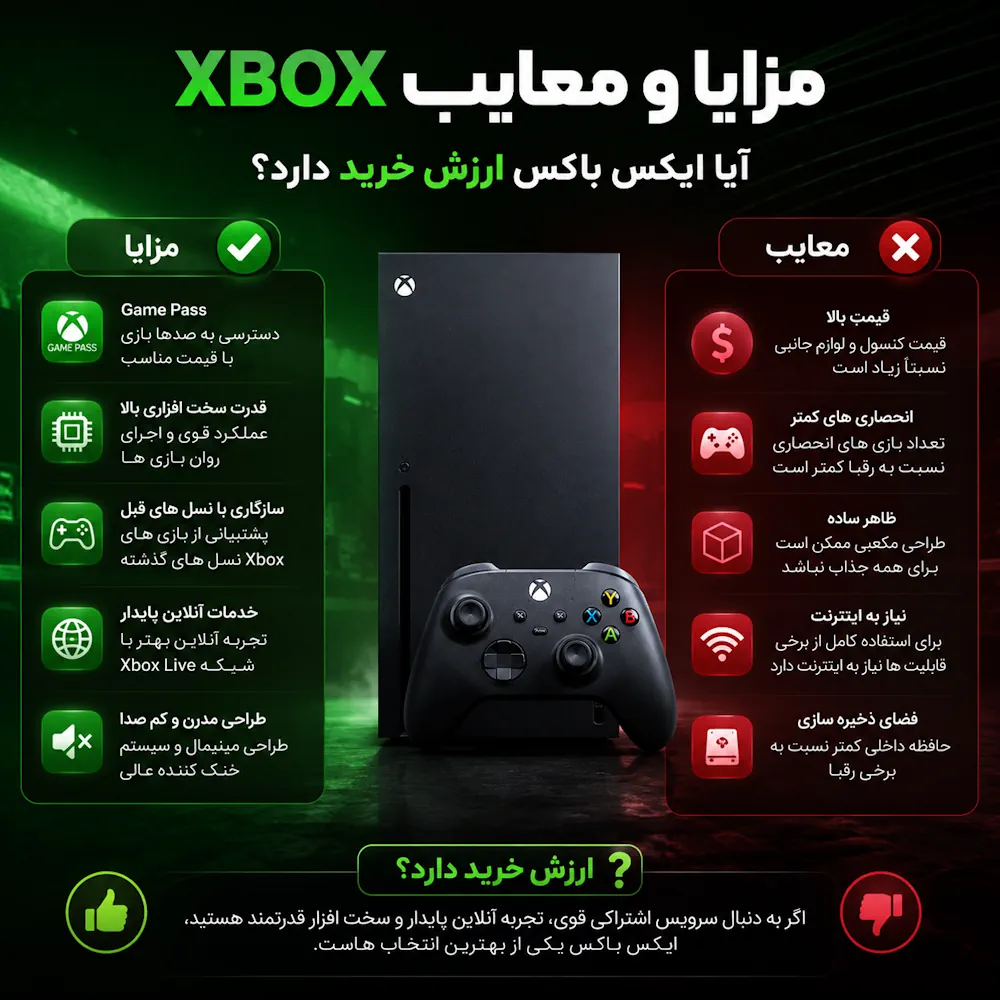 مزایا و معایب Xbox؛ آیا ایکس باکس ارزش خرید دارد؟