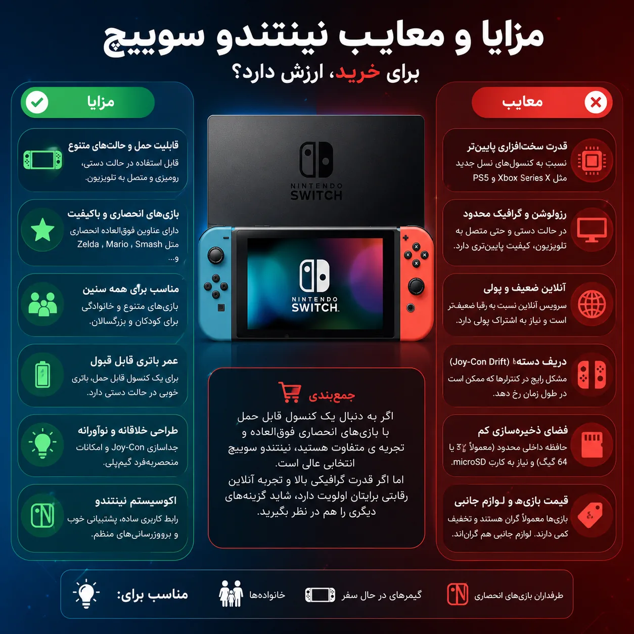 مزایا و معایب نینتندو سوییچ برای خرید